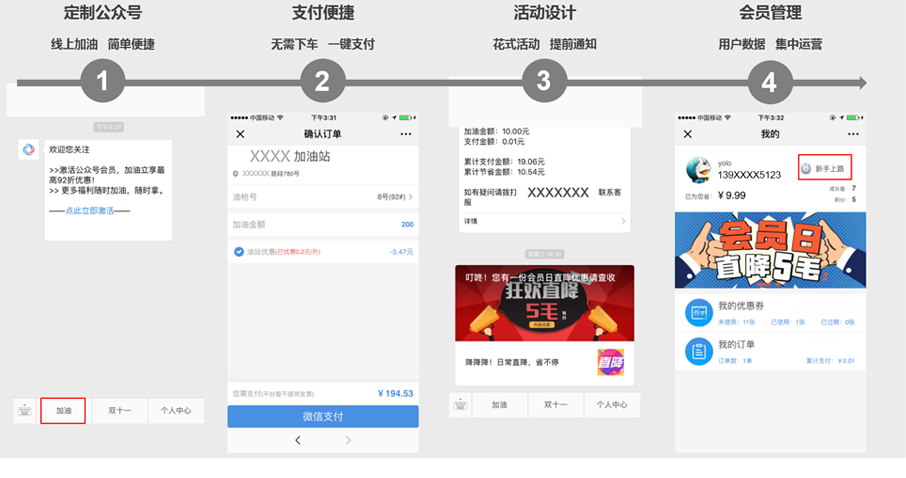 移动消费端